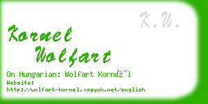 kornel wolfart business card